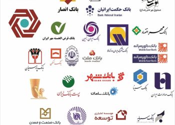 کاهش ترازنامه بانک های متخلف در نهضت ملی مسکن