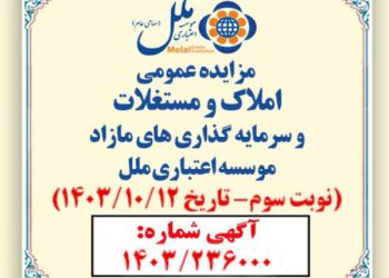 از سوی موسسه اعتباری ملل صورت گرفت: